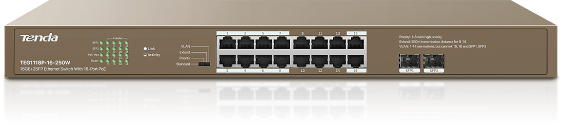 Tenda TEG1118P-16-250W |16-port Gigabit Ethernet switch| with robust PoE solution with a high power budget