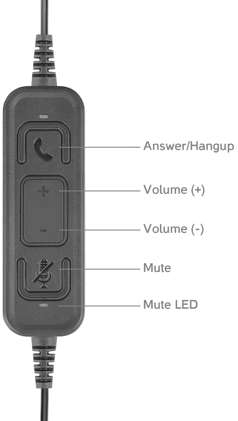 Fiberme FCH7211D |Professional call center Headset|with AI noise reducing microphone USB connectivity