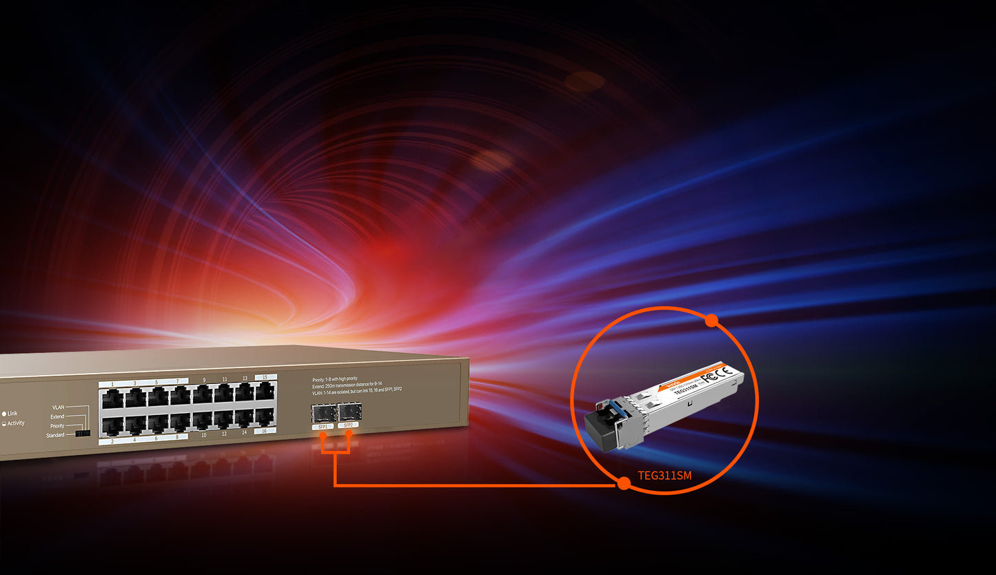 Tenda TEG1118P-16-250W |16-port Gigabit Ethernet switch| with robust PoE solution with a high power budget